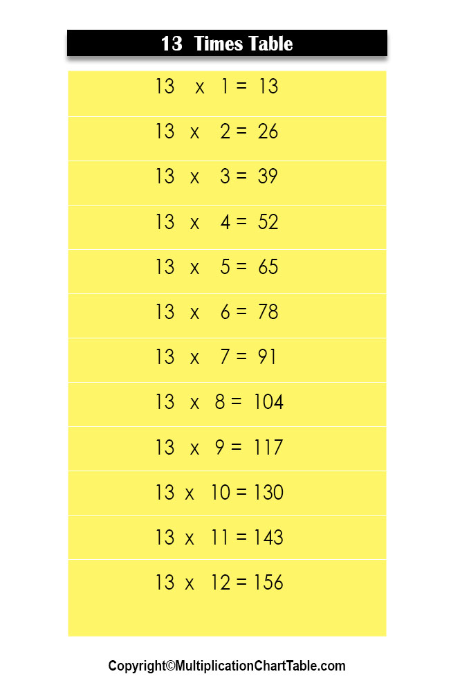 13 Times Table Up To 20