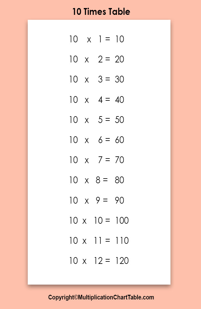 10 times table chart