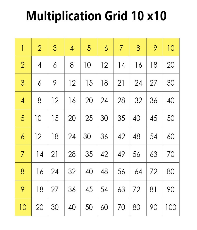 10 By 10 Grid Printable