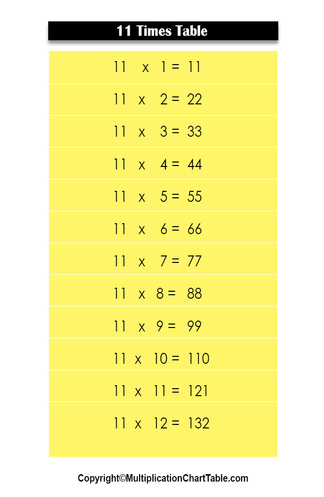 11 times table chart