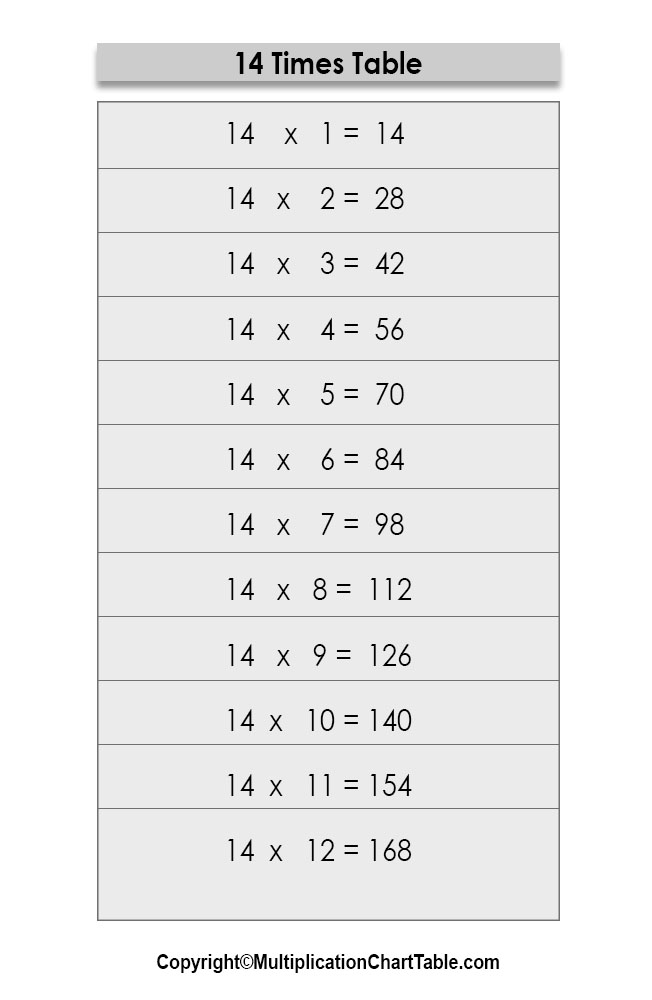 14 times table chart