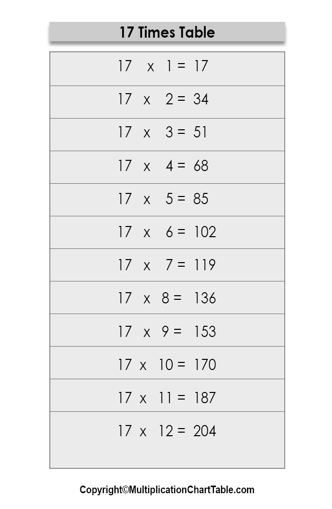 17 times table chart