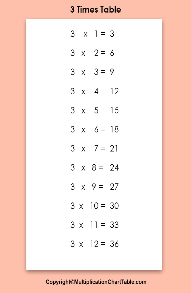 3 Times Table 3 Multiplication Table Chart 