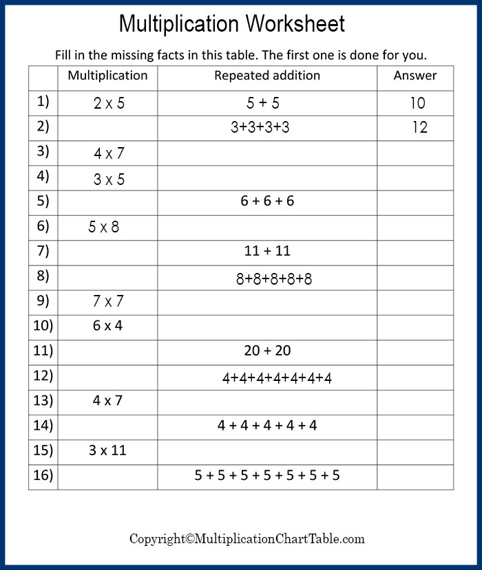 Multiplication Chart Worksheet for Kids