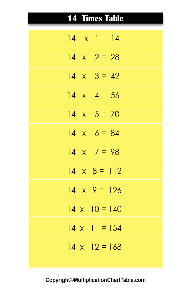 multiplication chart 14 times
