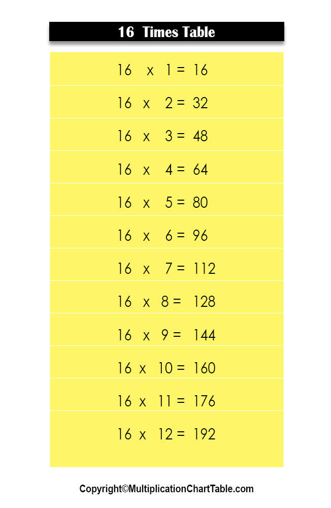 multiplication chart 16 times