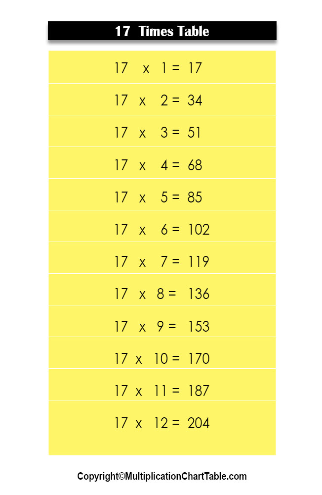 multiplication chart 17 times