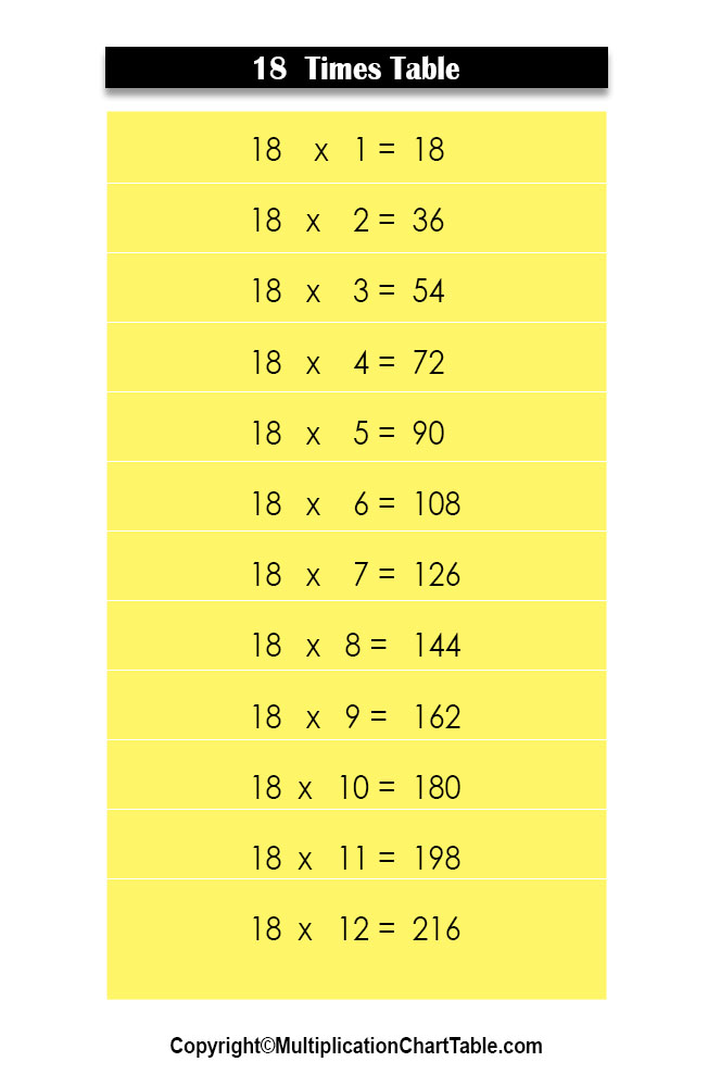 multiplication chart 18 times