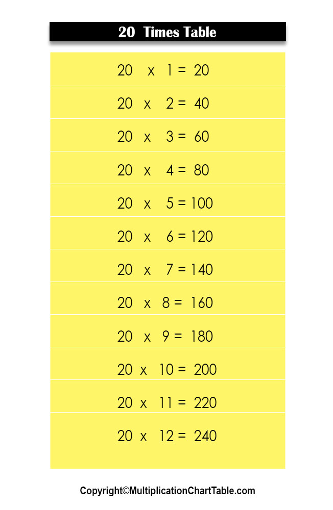 20 Multiplication Table Chart, 40 X Table