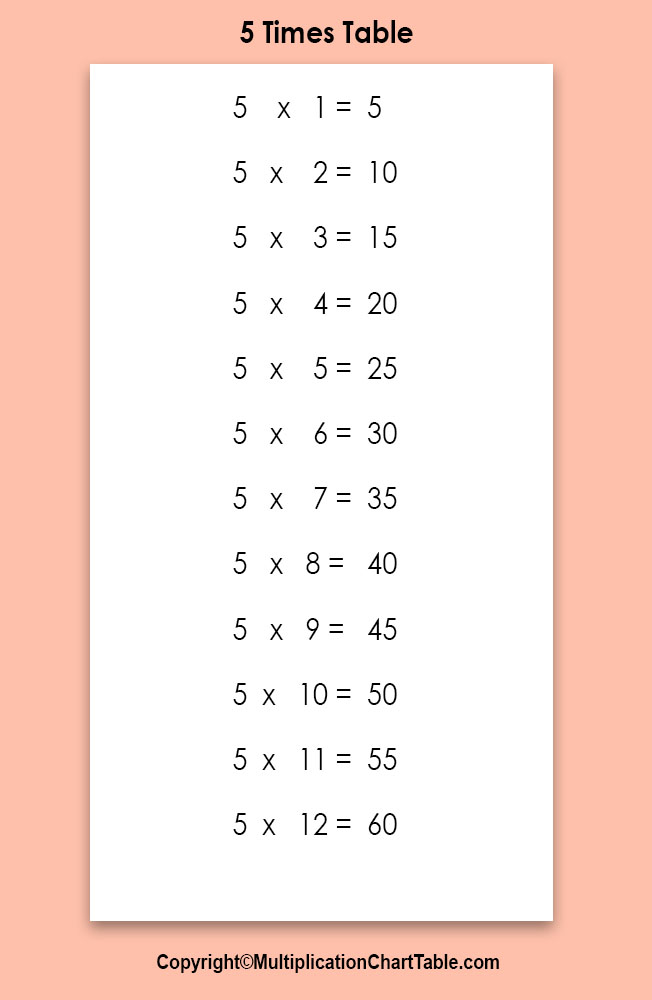 multiplication chart 5 times