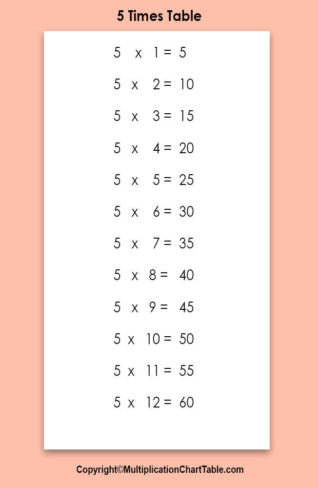 5 Times Table 5 Multiplication Table Chart 