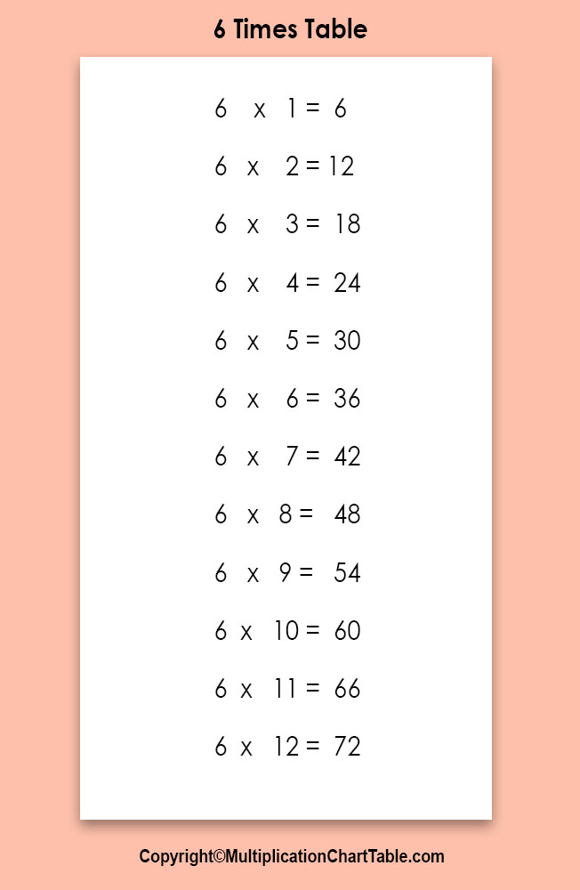 multiplication chart 6 times