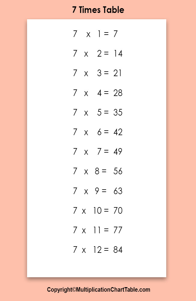 multiplication chart 7 times
