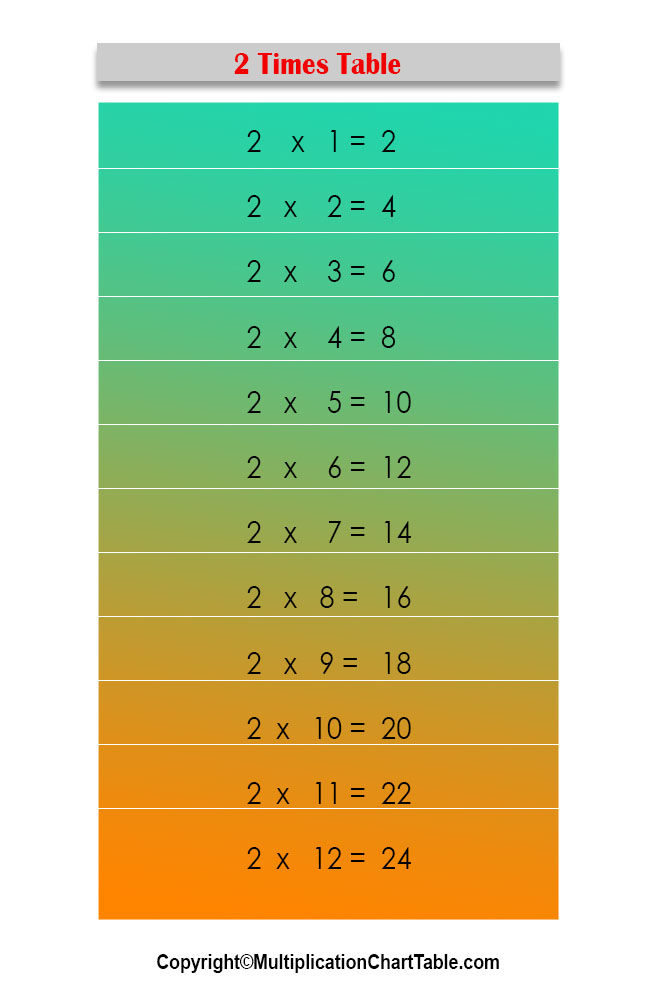 2 multiplication table