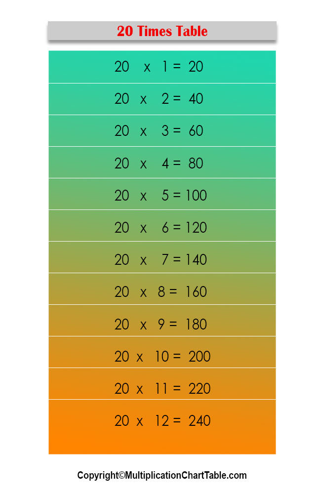 20 multiplication table