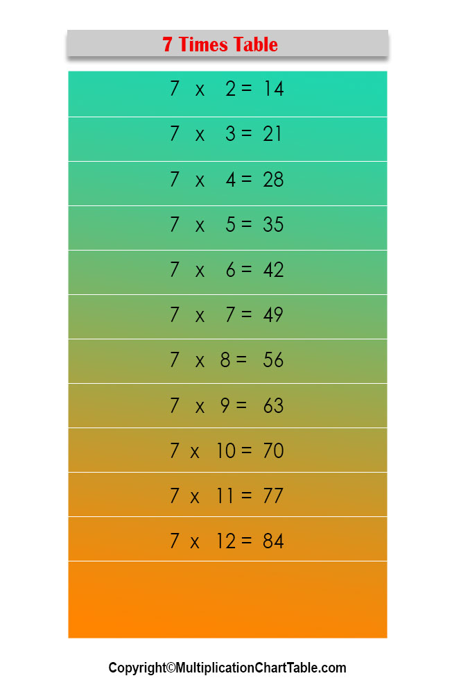 7 Times Table Chart Printable