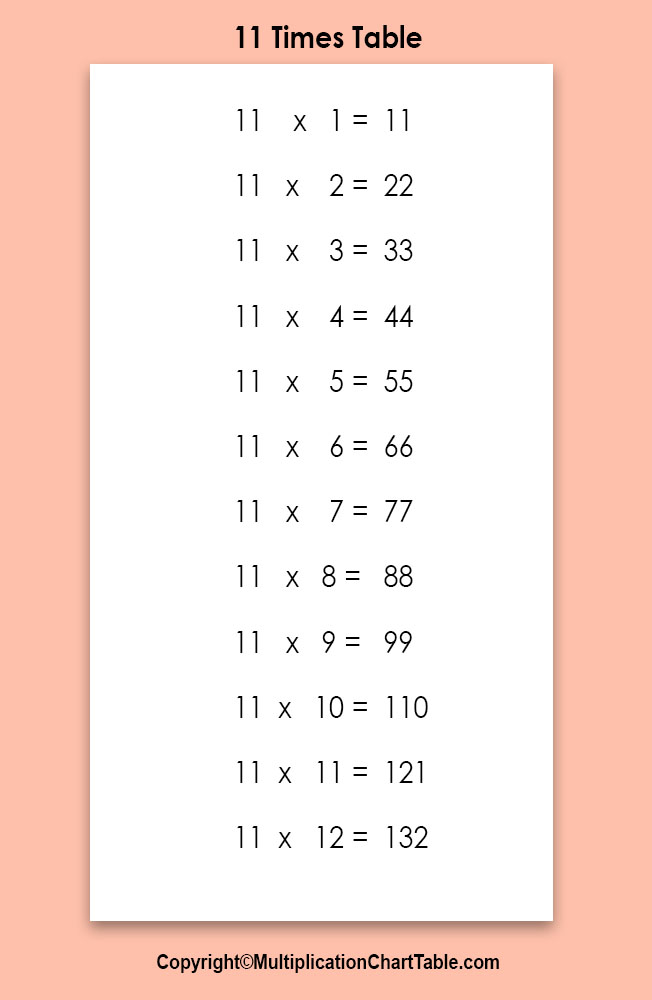 multiplication 11 times table