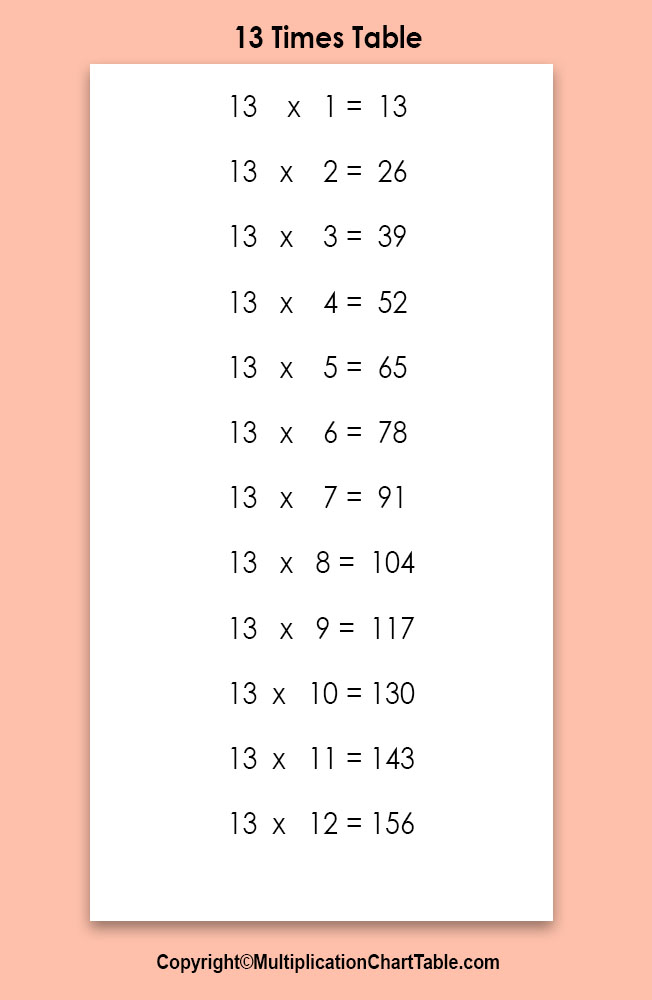  13 Times Table 13 Multiplication Table Chart 