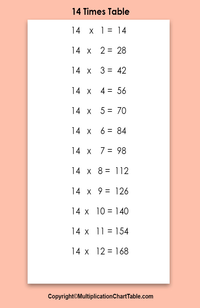 multiplication 14 times table
