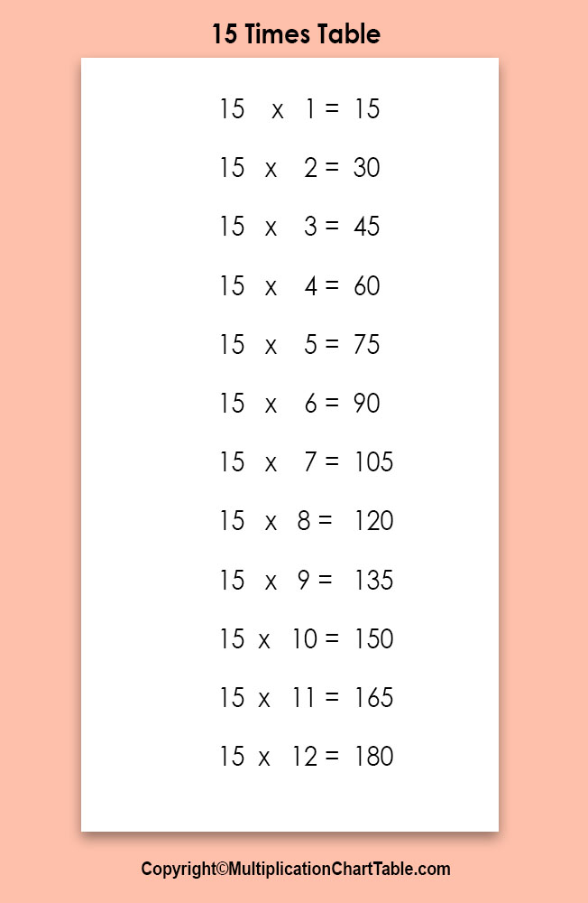 multiplication 15 times table