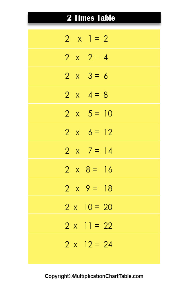 multiplication 2 times table