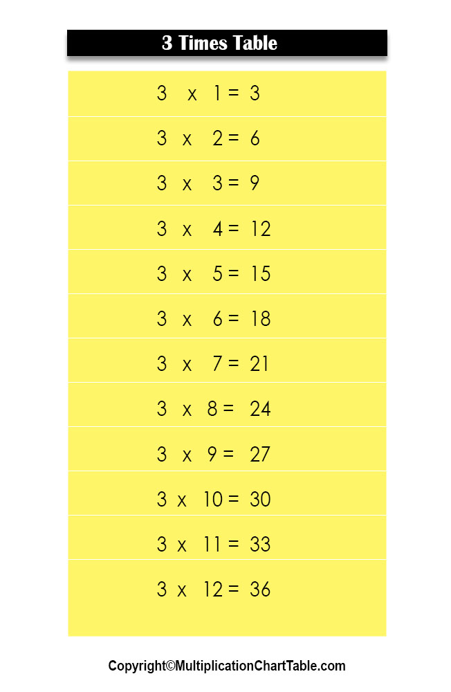 multiplication 3 times table