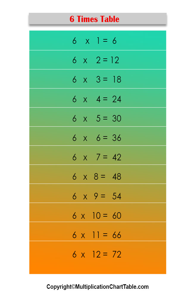 What Is The 6 Time Table