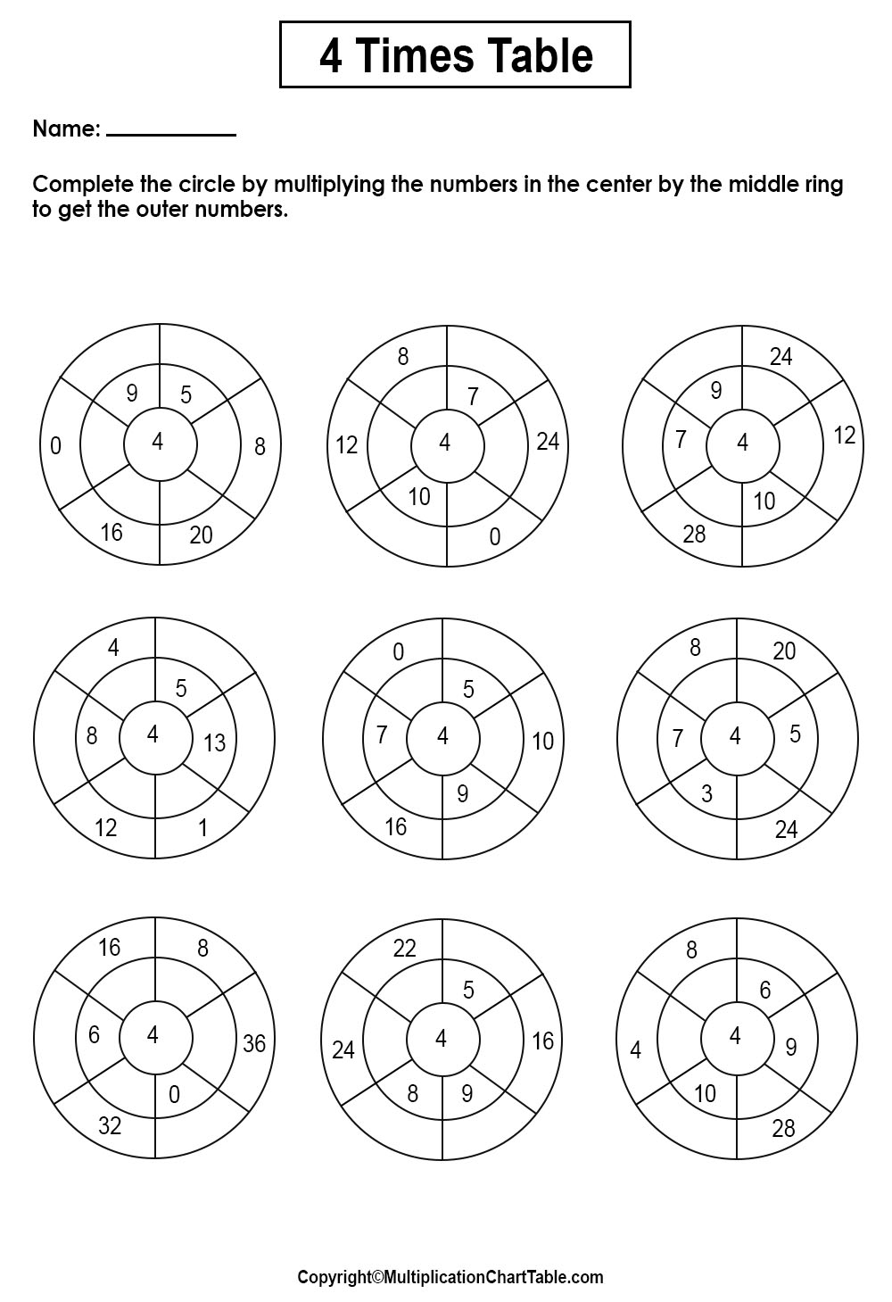 free-printable-subtraction-table-aulaiestpdm-blog