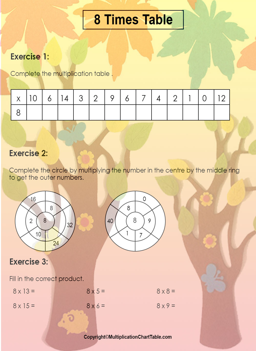 8 multiplication table worksheet 8 times table worksheets